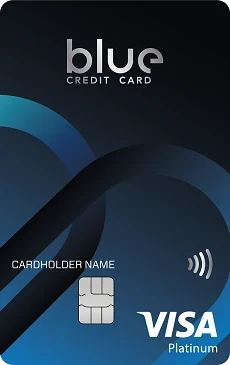 ภาพบัตร KBank PTT Blue Card
